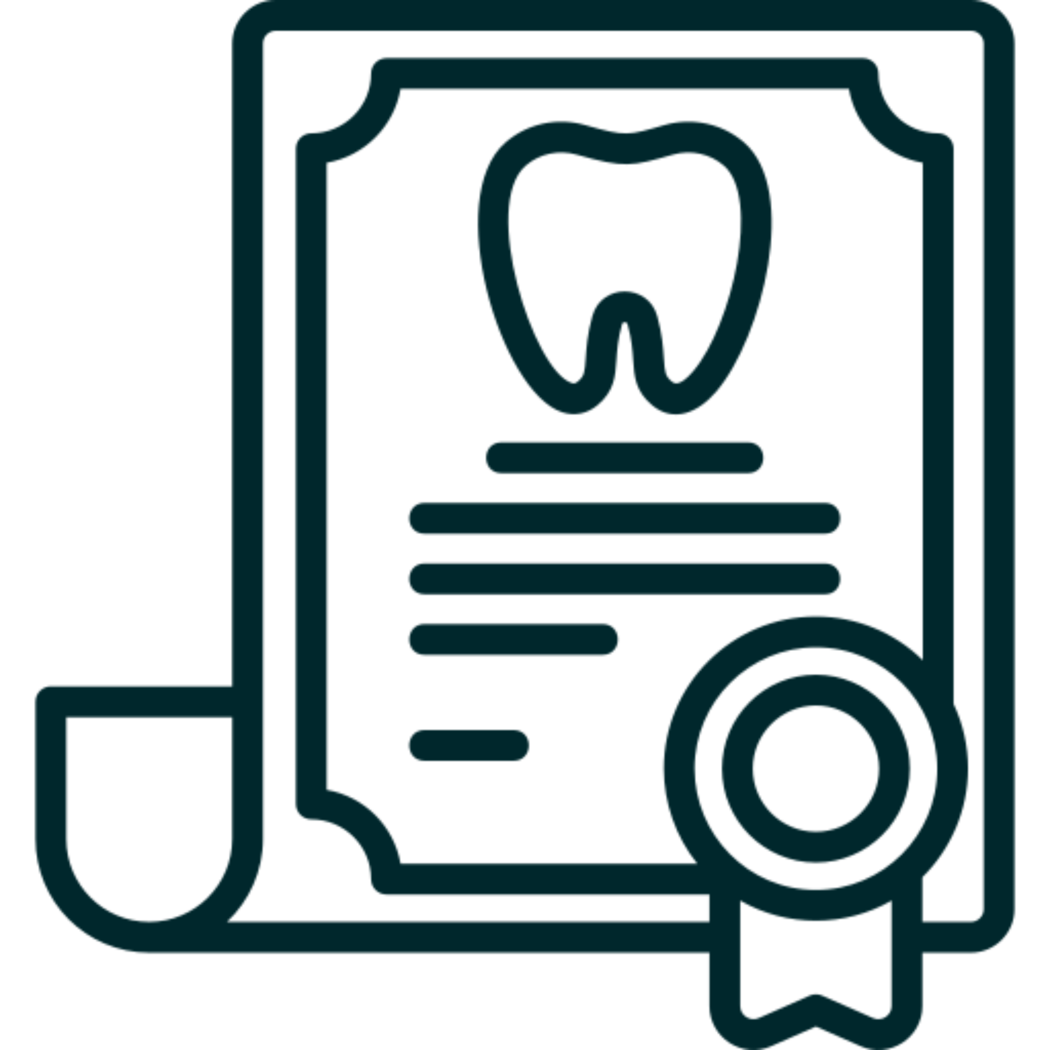 Ameritas Dental PPO