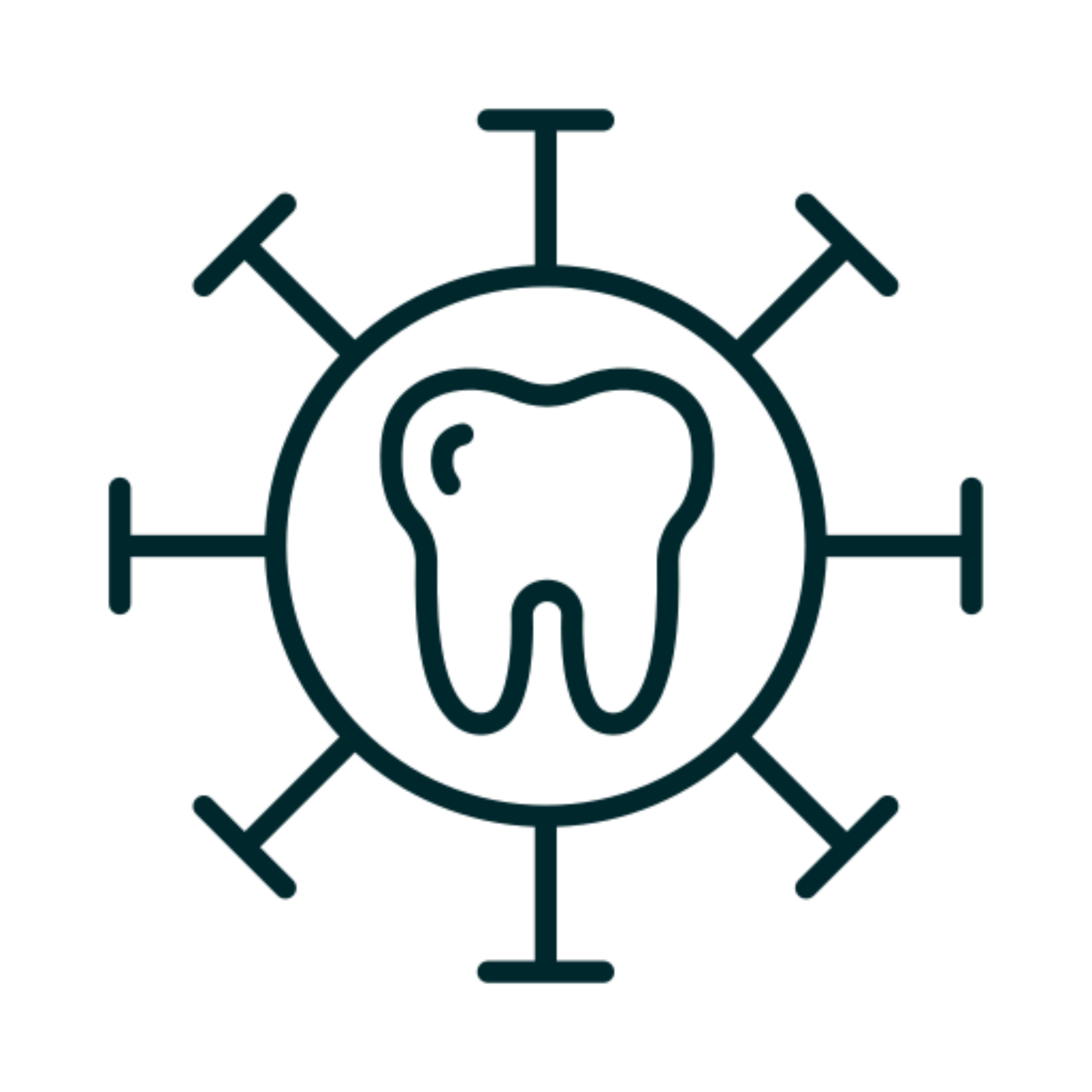 Anthem Blue Cross Blue Shield Dental PPO Plans